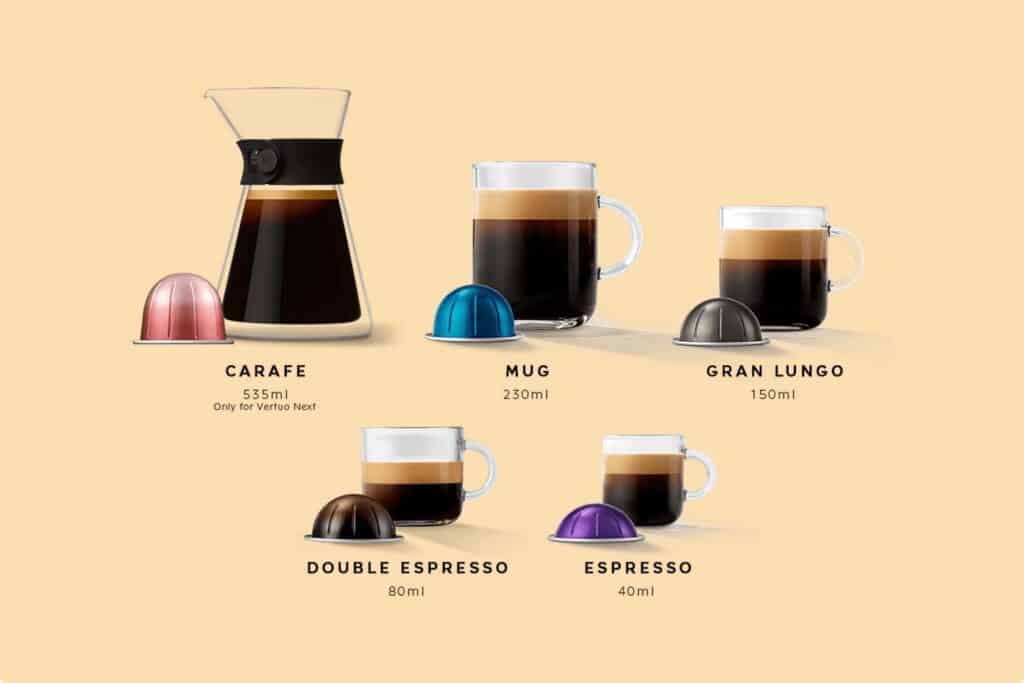 a-definitive-guide-to-nespresso-pod-sizes-original-line-vertuoline