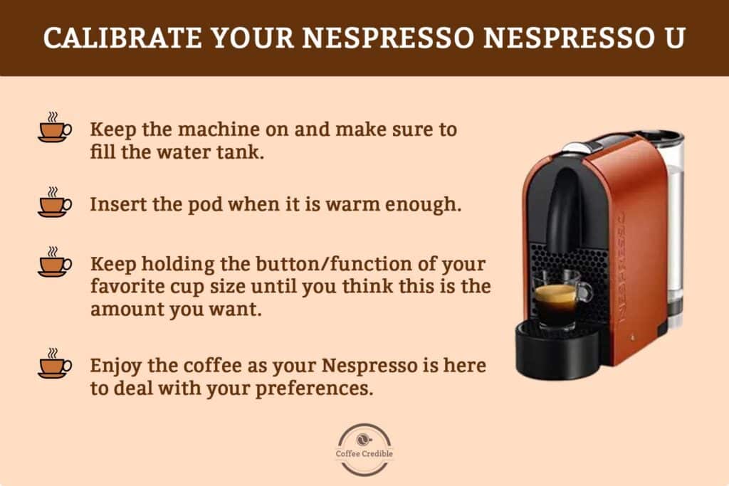 Hiệu chỉnh Nespresso u