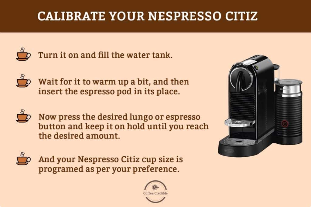 calibrate Nespresso Citiz