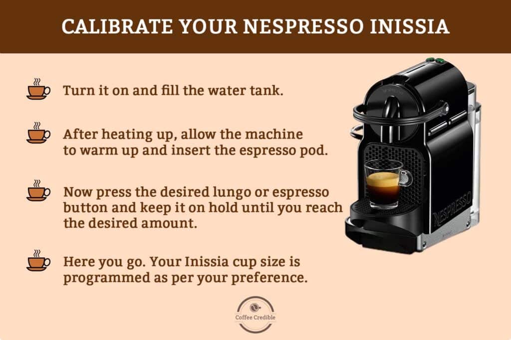 calbrate Nespresso Inissia