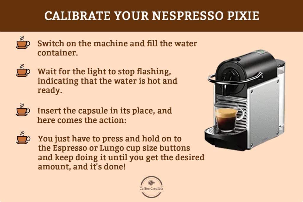 Βαθμονομήστε το nespresso pixie