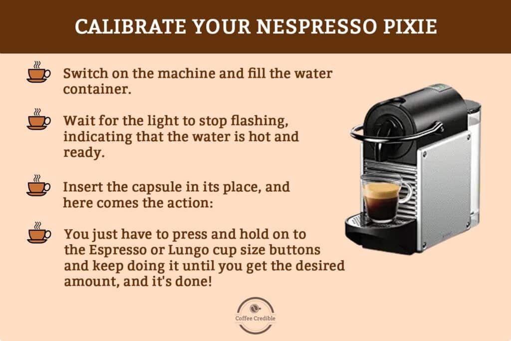 Nespresso Pixie'yi kalibre et